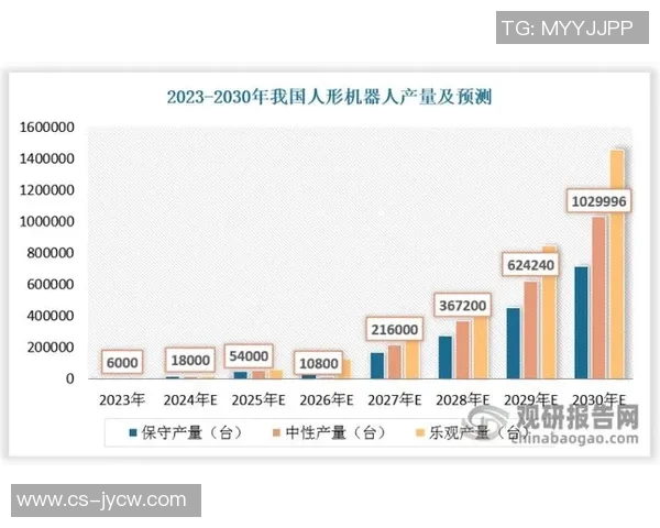 深度解析MVP最新动态与未来发展趋势全面预测与前景展望